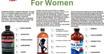 Women Wellness Living, Soursop Bitters , Sea Moss Bladder Wrack Living Bitters 16 OZ. (Pack Of 3)